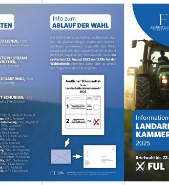 Die Landarbeiterwahl 2025 🌲🌾🌹 ist voll im Gange!
