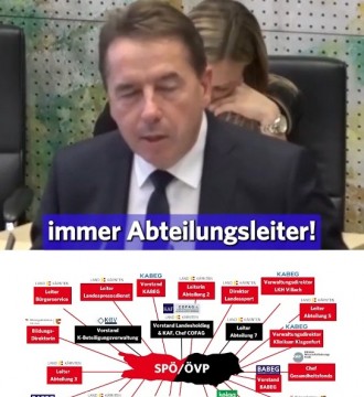 Einmal Abteilungsleiter – immer Abteilungsleiter?