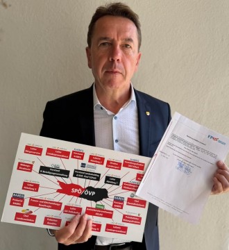 💥 Postenschacher der SPÖ in Kärnten geht munter weiter!