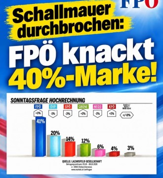 Historische #Schallmauer durchbrochen: Die #FPÖ knackt die 40%-Marke!