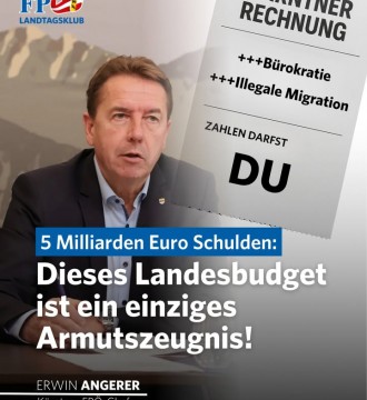 Rekordschulden, Null-Reformen und immer höhere Belastungen – das ist das Landesbudget 2026 der SPÖ-ÖVP-Landesregierung!