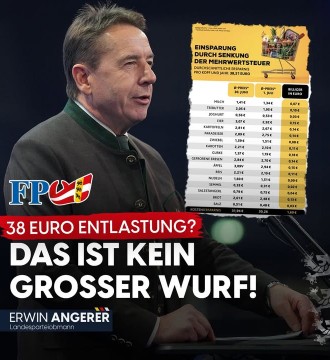Die Regierung feiert sich für die Senkung der Mehrwertsteuer auf Grundnahrungsmittel